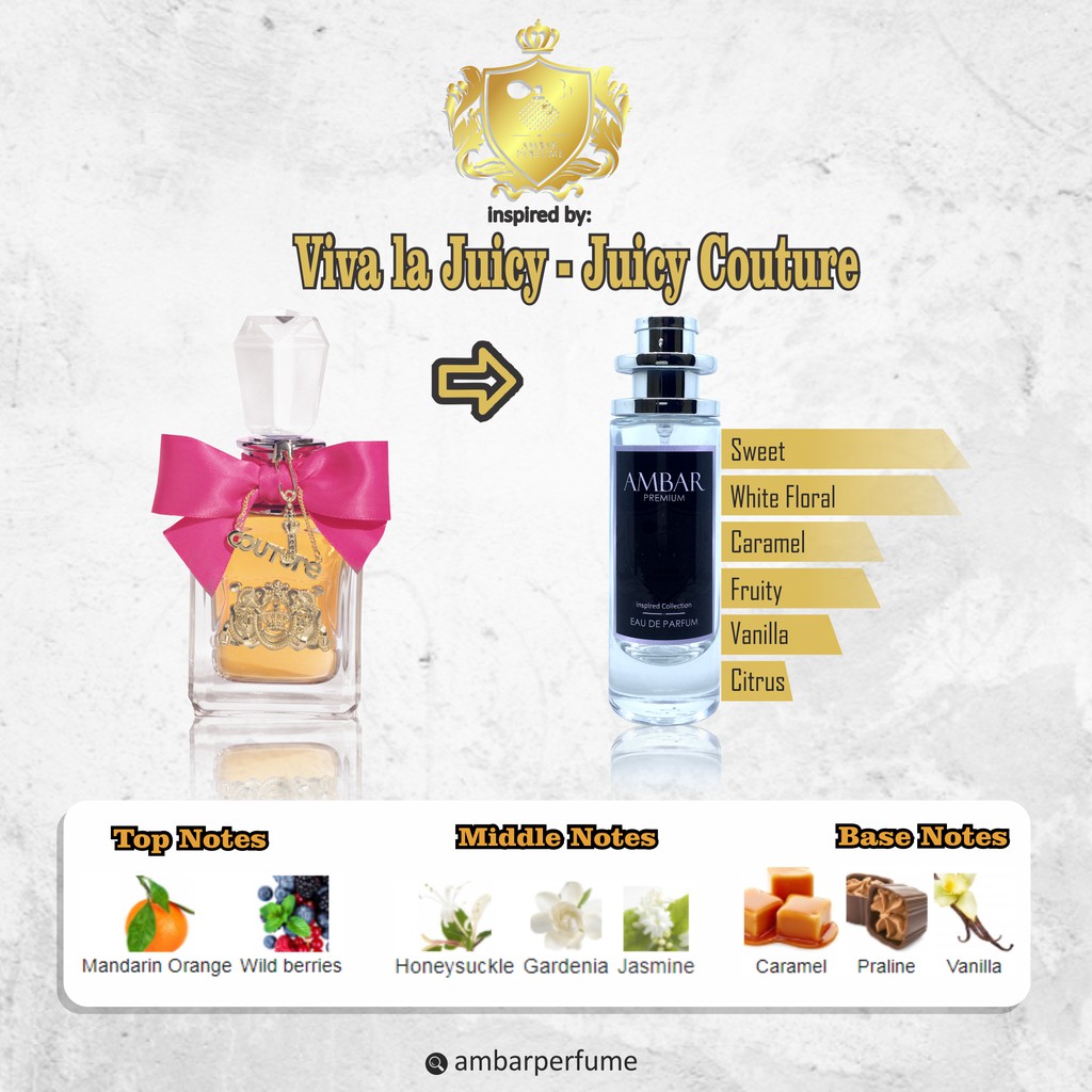 parfum Ceweka Jc Viva La Juicy Women - Parfume Wanita