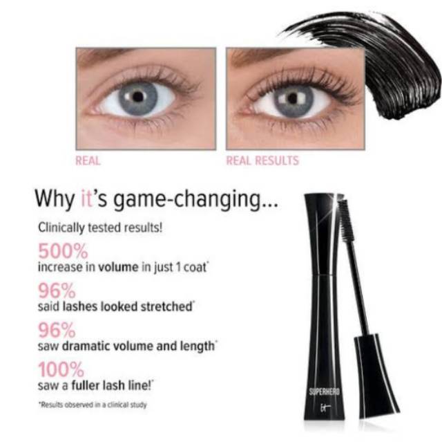 IT COSMETICS SUPERHERO ELASTIC STRETCH VOLUMIZING MASCARA