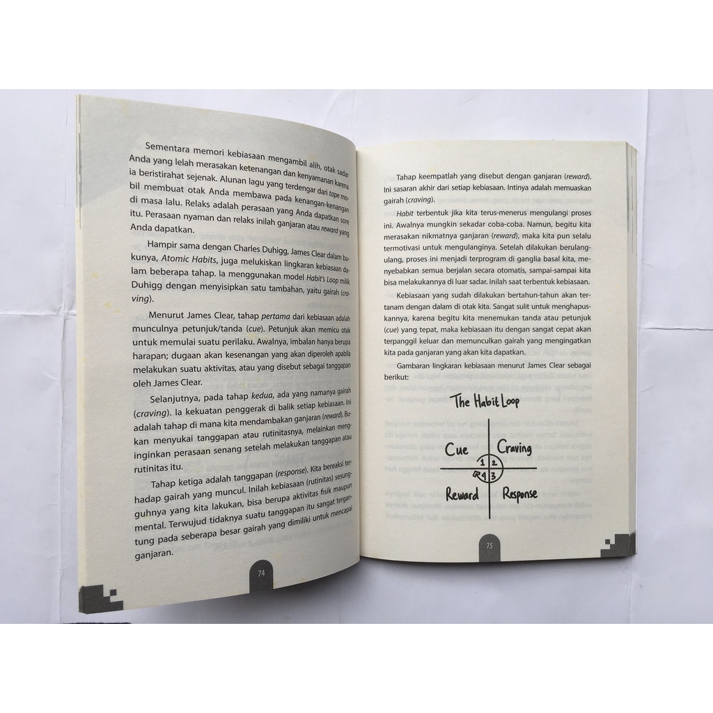 Buku Motivasi Inspirasi Habit is Power-4