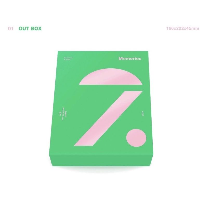 SHARING BTS MEMORIES BLURAY 2020