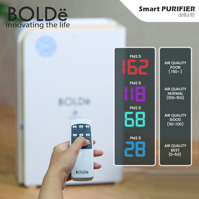 BOLDe Smart Air Purifier Delta 10 garansi 2 Tahun