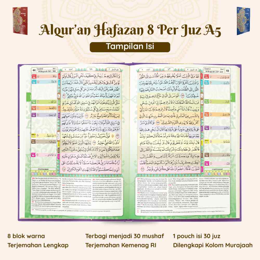 AlQuran Hafalan Hafazan 8 Per Juz A5