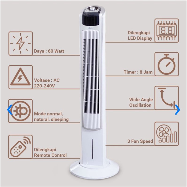 Kipas Angin Tower/Kipas Angin Lantai/kipas Angin berdiri/Kipas Angin Kris minimalis
