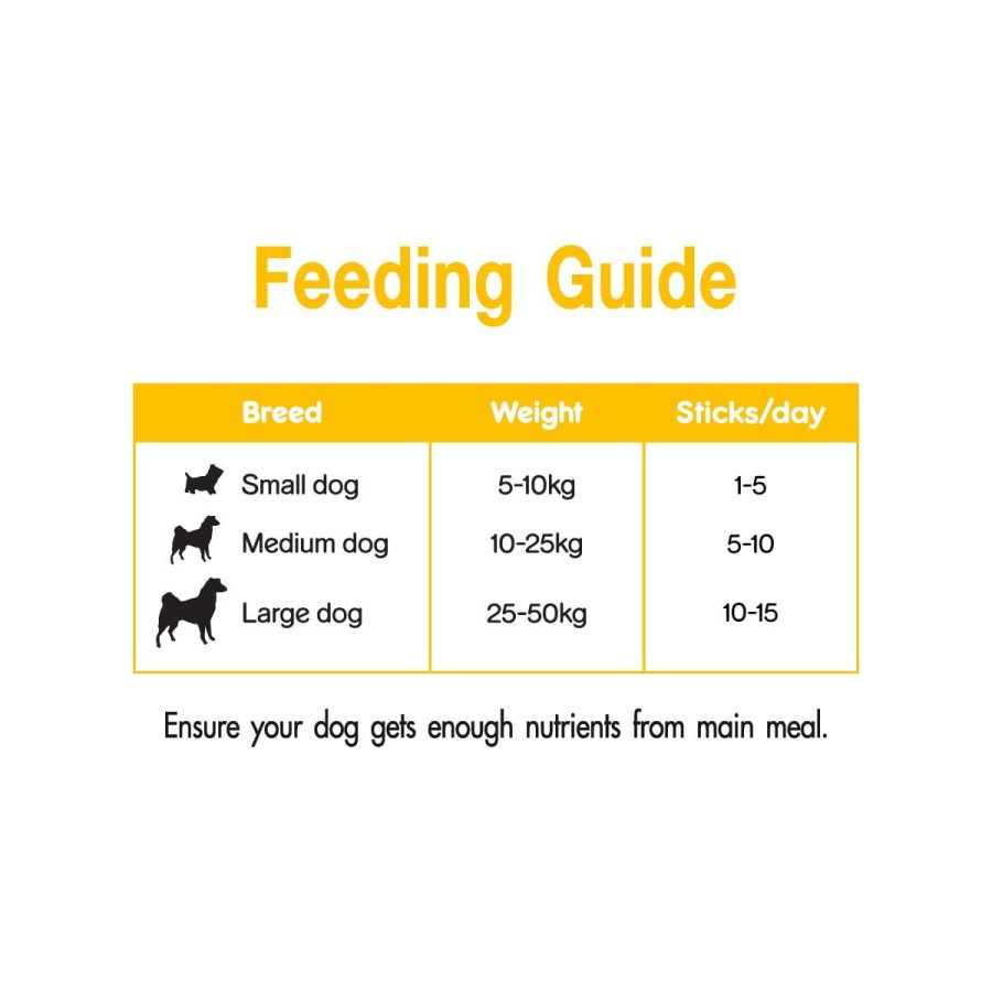 Pedigree Meat Jerky Stix 60gr - Snack Anjing High Protein Low Fat