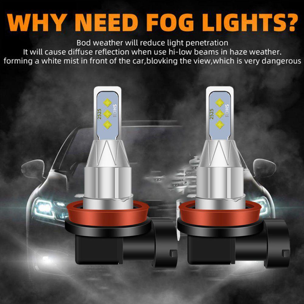 Lanfy Lampu Mobil LED Headlight Aluminium Alloy 80W Mini Headlight kit kit Konversi Auto Driving Lamp 360derajat Bola Dunia Lampu