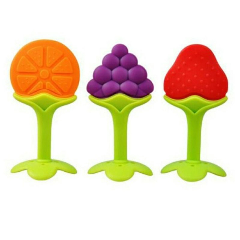 Teether karakter