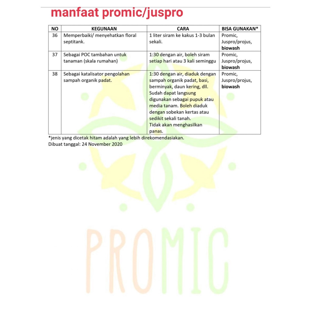 PROMIC Paket 9 Free 2 Botol/ Biang Probiotic Microbs/ Minuman Probiotik 200 ml