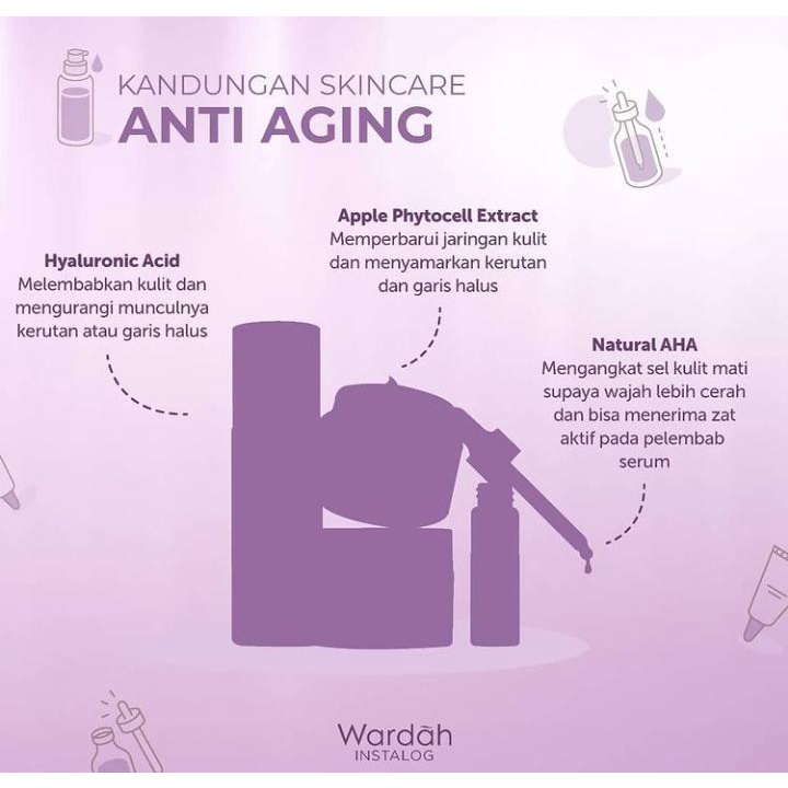 `ღ´ PHINKL `ღ´ ᘺᗩᖇᕲᗩᕼ wardah renew you anti aging series | Facial wash Day cream Night Cream serum treatment Essense