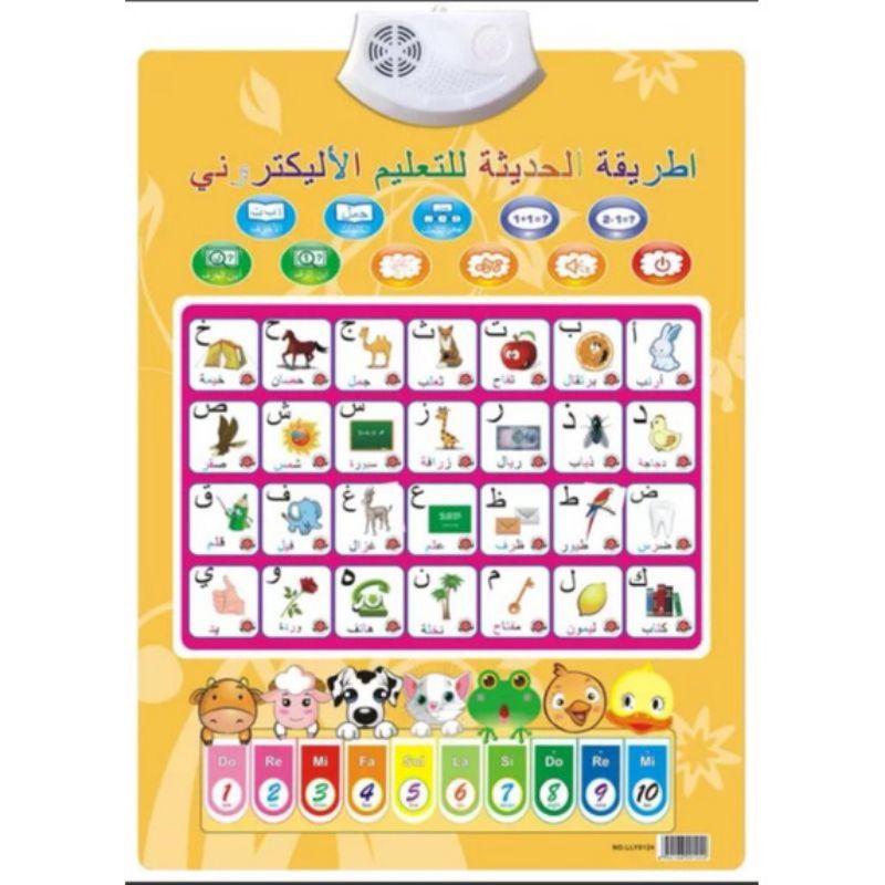 poster edukasi anak untuk dinding berSUARA