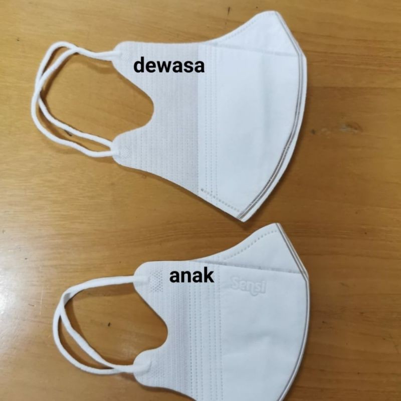 Masker Sensi Anak Duckbill