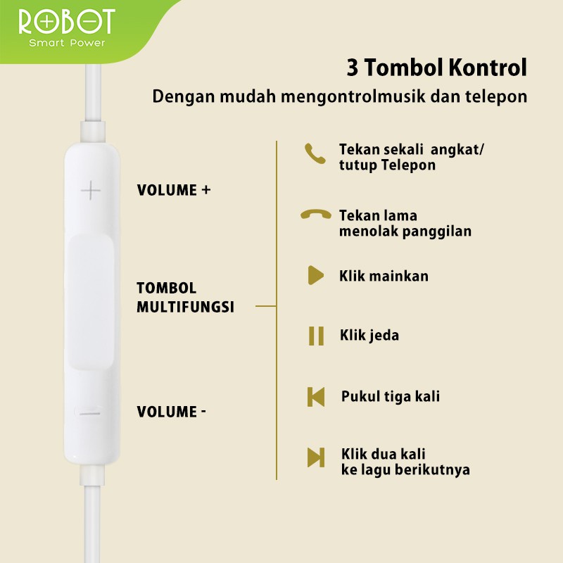 Robot Wired Earphone RE502 White Stereo Bass Earphone Original - Garansi 1 Tahun