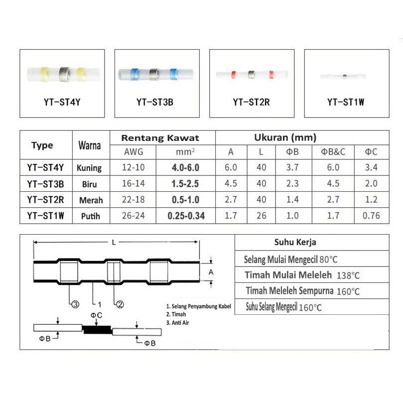 Penyambung Kabel Solder Waterproof/Splice Butt Connecctor Heat Shrink