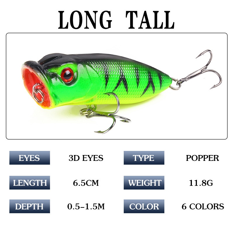 1Pcs 7Cm 11.8G Bait Buzz Bait Lure Whopper Popper Plastic Bait Fishing Bait 2 Treble Hooks Floating Lure Fishing Accessories