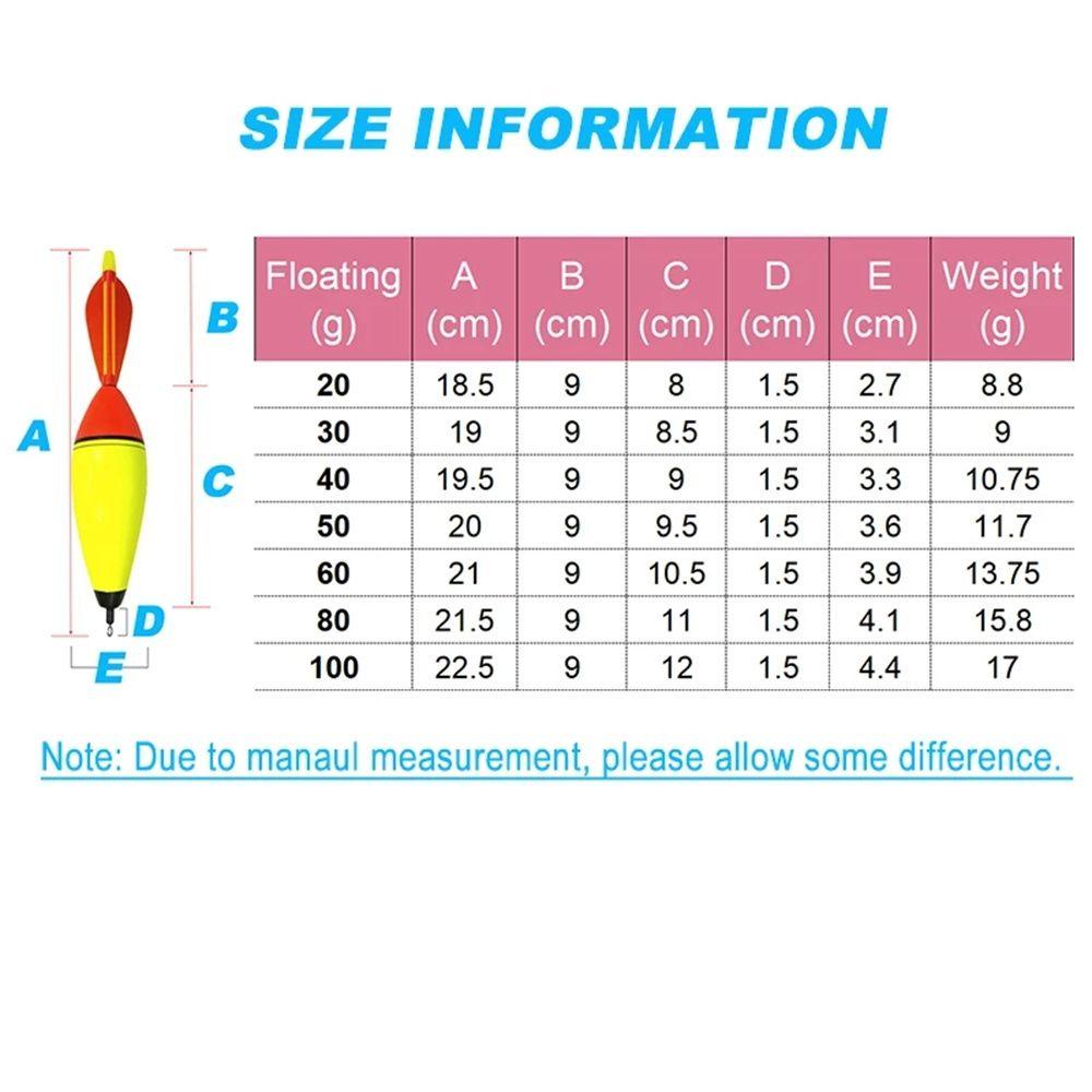 Lanfy Pelampung Pancing Fishing Tackle Aksesoris Pancing Batuan EVA Float Luminous Foam Pelampung Float