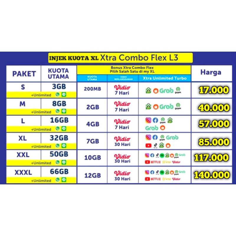 Tembak Paket Xtra Combo Flex Xl Murah & Cepat