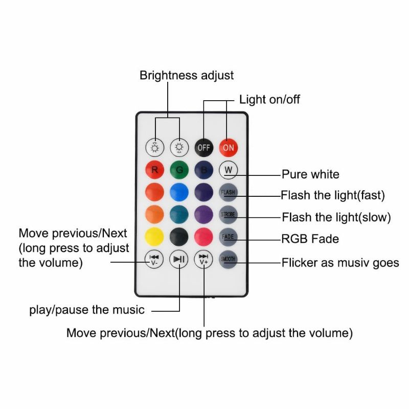 Lampu Music LED RGB Speaker Bluetooth Wireless-HANYA REMOT