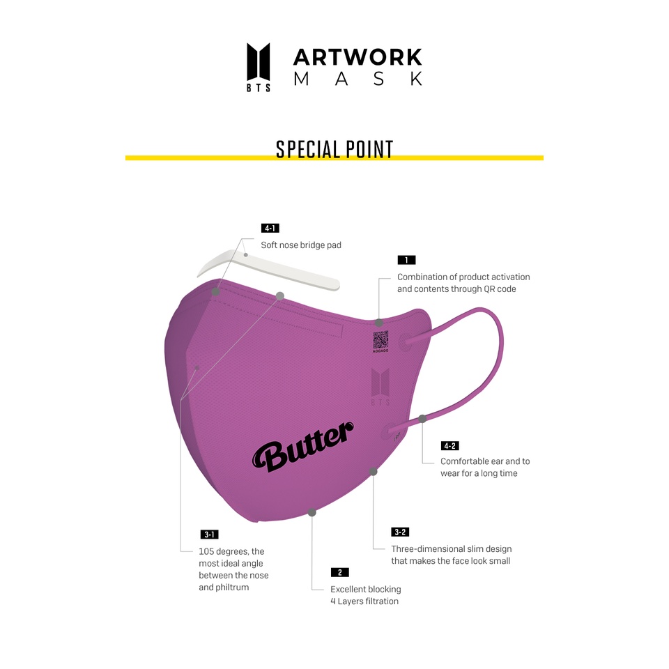 [Ready stok] BTS ARTWORK MASK - 'Butter' Edition JIMIN/JIN/J-HOPE/JUNGKOOK/RM/SUGA/V