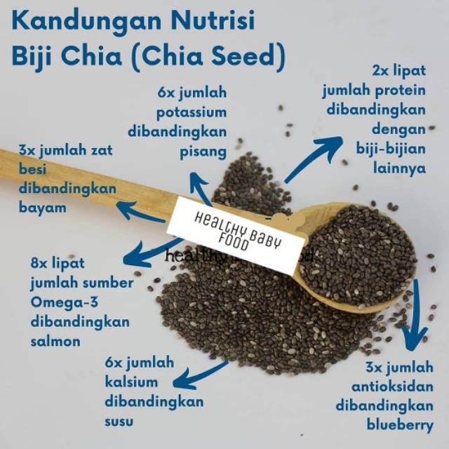 CHIA SEED ORGANIC MPASI BABY