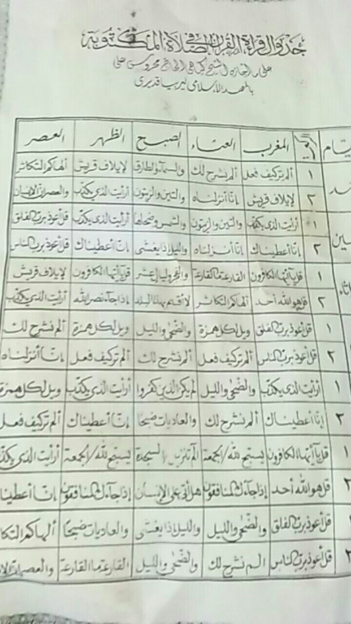 Gamis Pesta Busui Gamis Syari Gamis Batik