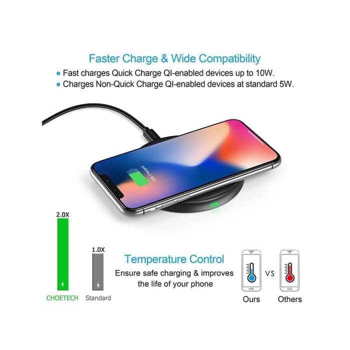 Wireless charging pad choetech T526-S 10w 1.8a-2a Qi-enabled fast charge T526S
