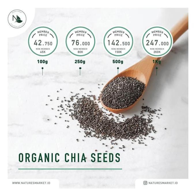 

Nature's Market Chia Organic 250gr