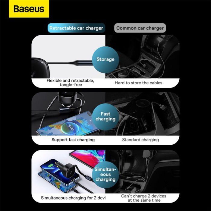 Baseus Car Charger 2 In 1 Cable Built In Type C 6 Lightning 30W Enjoyment Retractable Cable Max 75cm