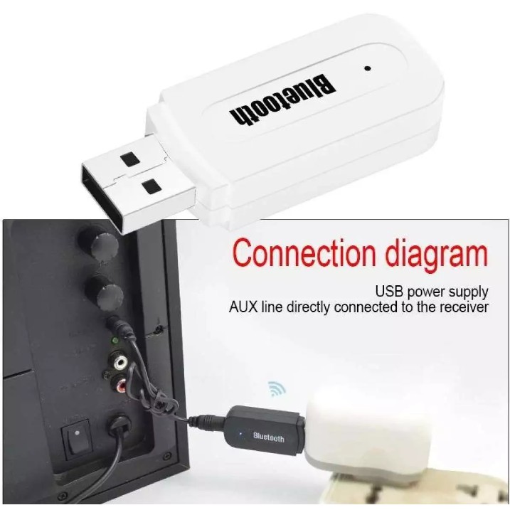 Bluetooth Audio Receiver / usb wireless / speaker music stereo 3.5mm reciever adapter + kabel aux