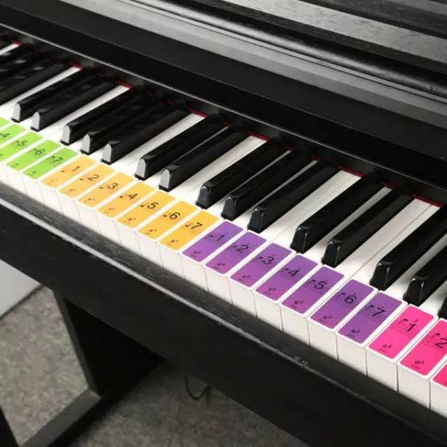 Stiker Sticker Label Tuts Nada Keyboard Piano Warna