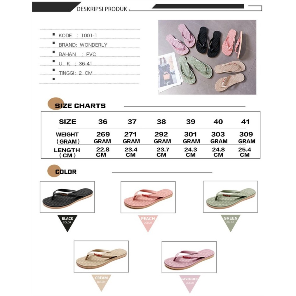 1001-1 Sandal Jepit Wanita Wonderly Motif Kotak Sendal Cewek Bahan Karet Jelly Santai Glanzton