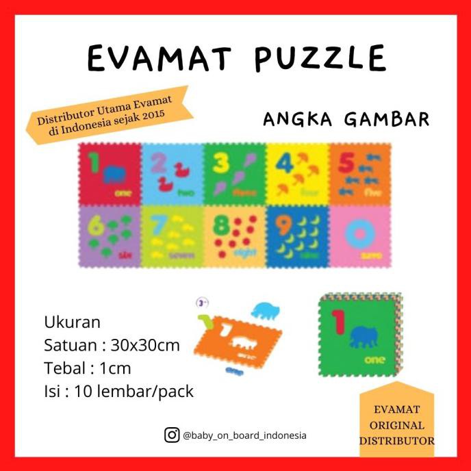 EVAMAT ANGKA GAMBAR