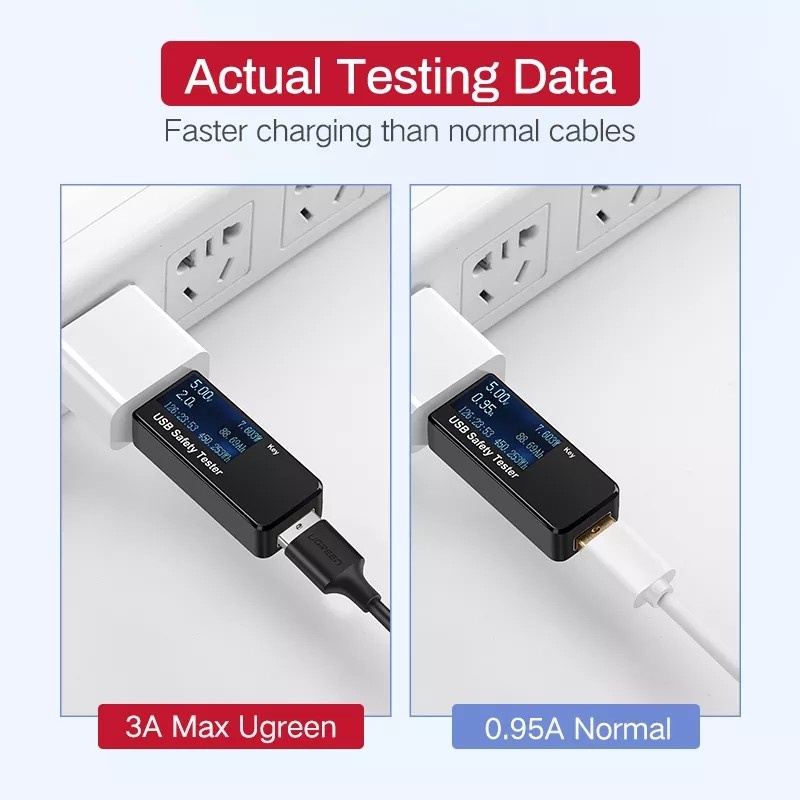 UGREEN Kabel Micro Charger 3A Quick Charger Qualcomm Nickel Plating Cable Data Sync