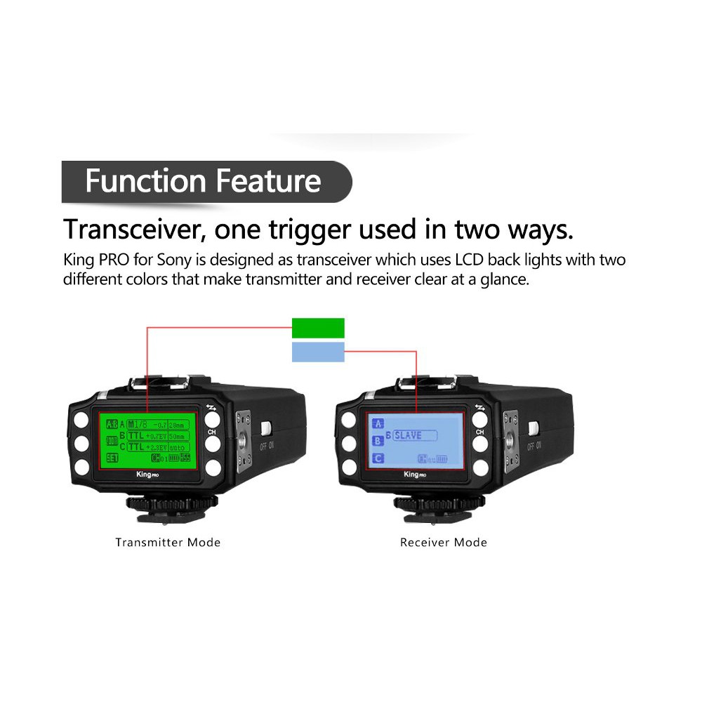 Pixel King Pro Transceiver TTL HSS Flash Trigger Transmitter For Nikon