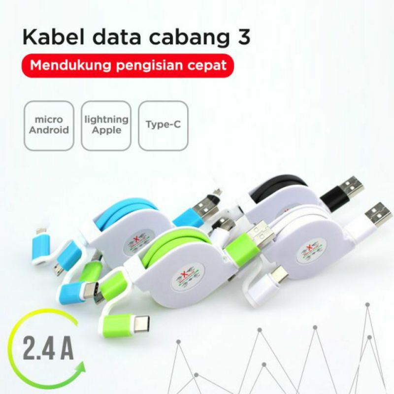 Kabel Data Multifungsi Kabel Cas HP Tipe C