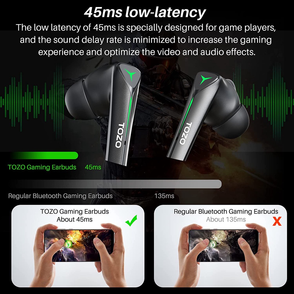 TOZO G1 TWS Gaming Ultra Low Latency Stereo True Wireless Earbuds Headset Bluetooth 5.0