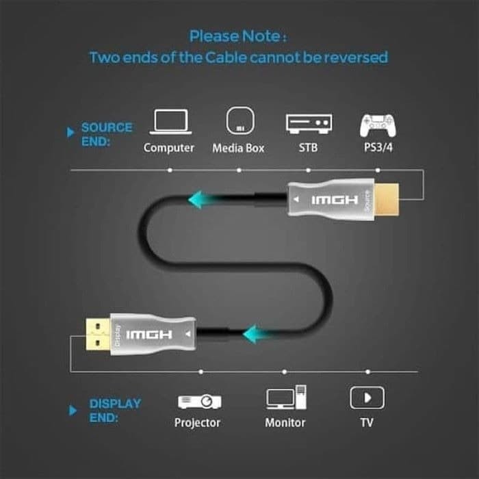 Cable hdtv 2.0 active optical fiber 30 meter 4k hdcp hdr uhd - Kabel hdtv 30m optic optik 3d aktif