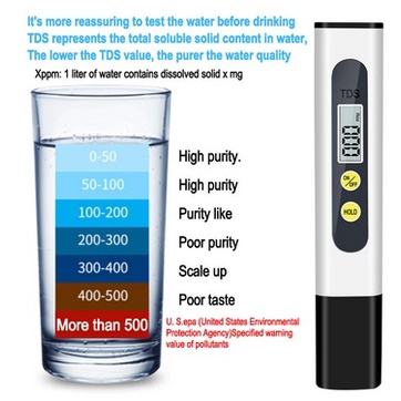 Alat Ukur Hidroponik TDS meter TDS meter digital alat ukur ppm air hidroponik TDS Meter 2