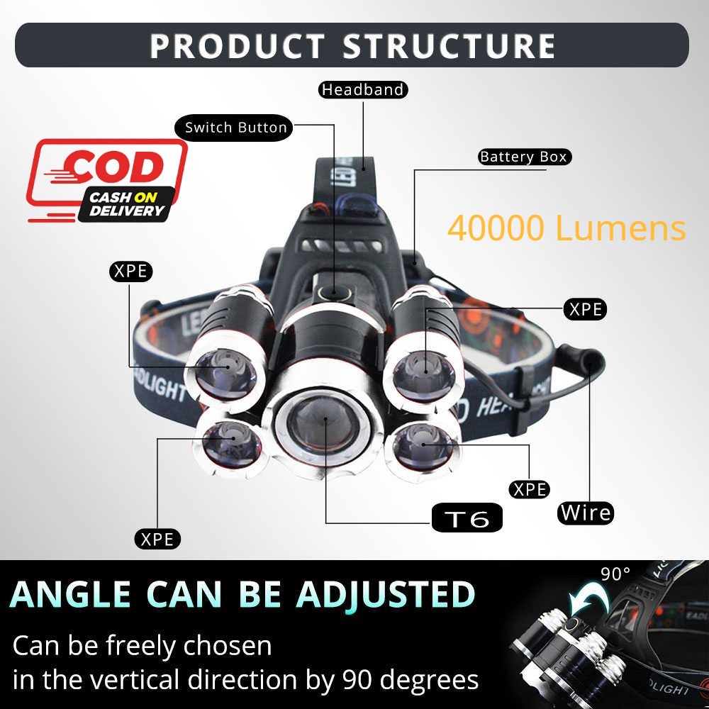 Senter Kepala LED Super Terang Headlamp Light Cree XML T6+4XPE 40000Lumen 18650+Charger Waterproof TaffLED BL254