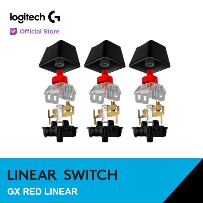 Harga Keycaps Mechanical Logitech Terbaru Feb 2025 | BigGo Indonesia