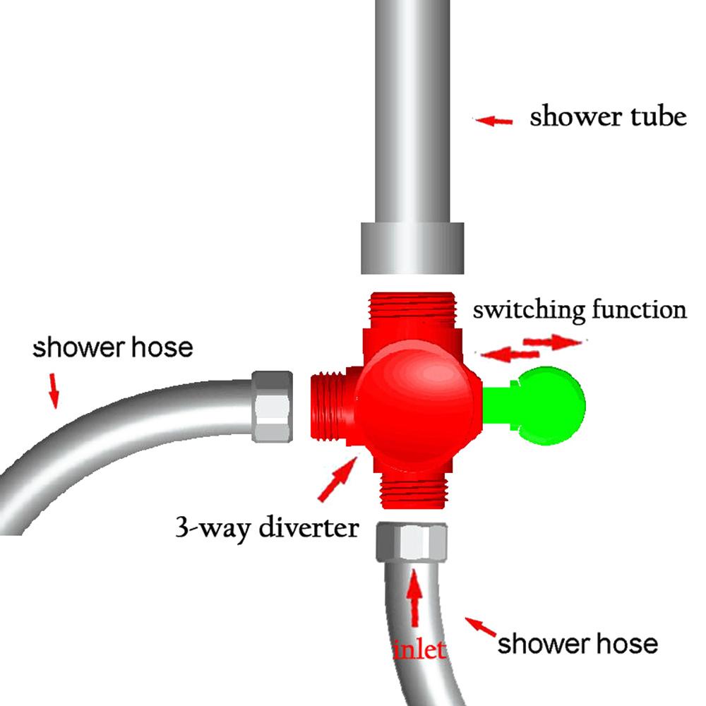 Pineapple Three Way Valve Adjustable Toilet Kamar Mandi 1per2inch T-adapter