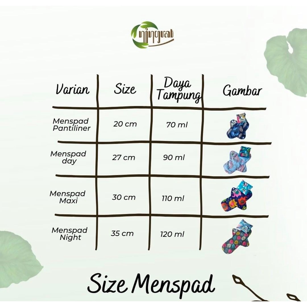 Ningrat Menspad Pembalut Kain Cuci Ulang Menstrual Pad Washable Day Maxi Night Panty Mens Wanita