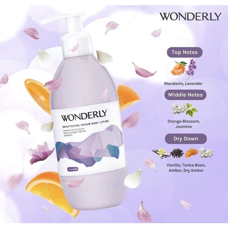 ORIGINAL WONDERLY BRIGHTENING SERUM BODY LOTION BARU BY . VITAMIN_KU