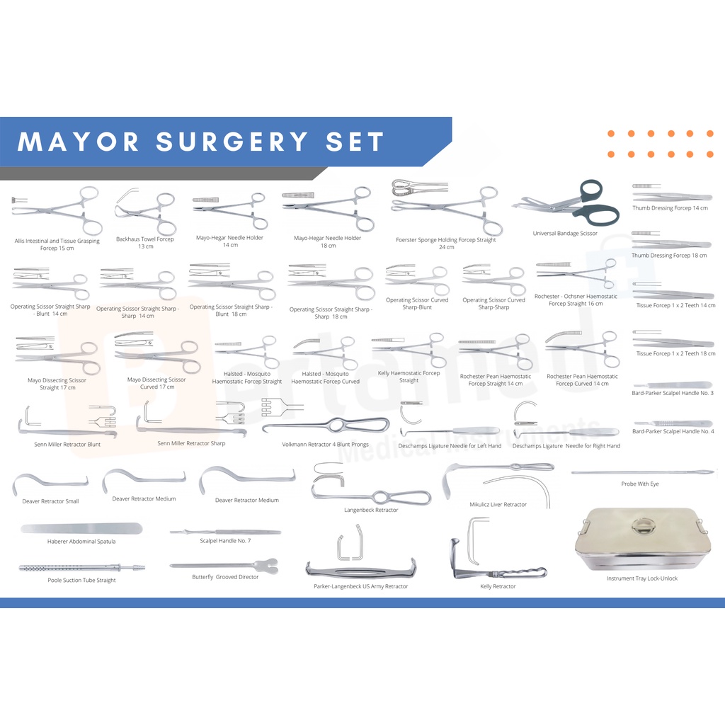 Mayor Surgery Set