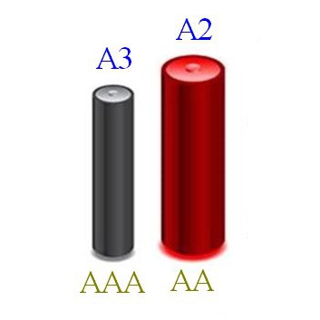 【COD】 Batre Cas A3 &amp; A2 Doublepow` Rechargeable Baterai AAA &amp; AA` Recharge Elektronik Senter Kepala Headlamp