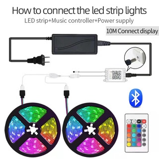 PAKET LAMPU LED STRIP 2835 5050 RGB 5M 10M IP44 IP33 RGB REMOTE LAMPU HIAS WARNA WARNI LAMPU KAMAR AESTHETIC