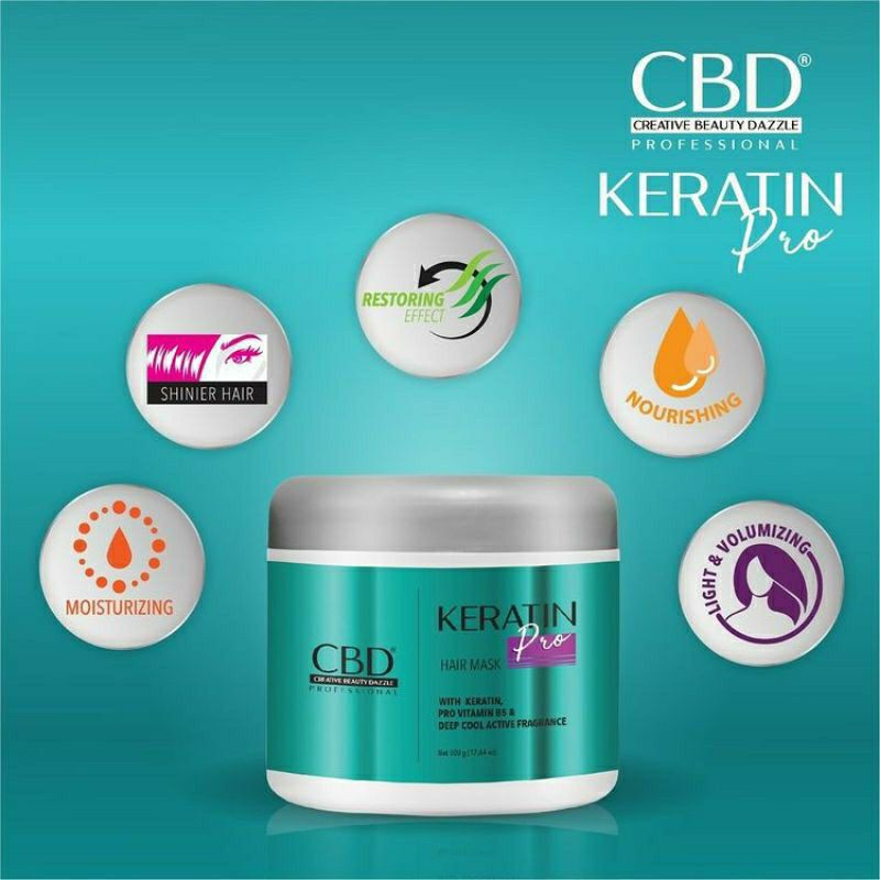 Jual CBD KERATIN Pro Daily Hair Mask 500ml | Shopee Indonesia