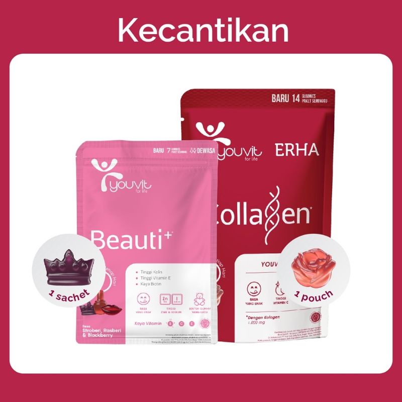 Youvit Collagen Mini Pouch 7 Days Bundling Terbatas