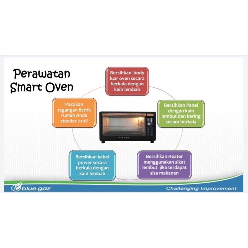 Smart Oven Vienta Ori Garansi Resmi Vienta