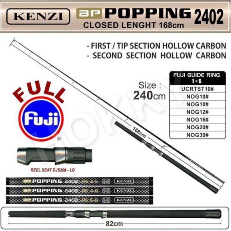 Joran Kenzi Popping PE4-6