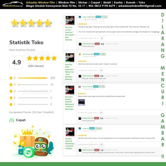 Kaca Film / Kacafilm Mobil 3M Blackbeauty / Small Car / Kaca Depan