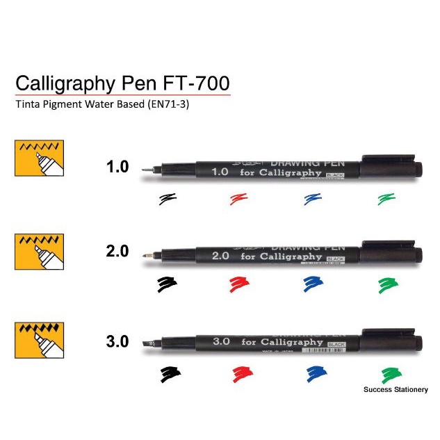 

Pendrawing- Snowman Drawing Pen Ft 700; 1.0 Hitam -Drawing-Pen.